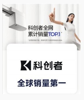 科创者